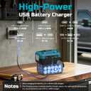 140W Battery USB Charger Compatible with Makita 18V Battery | Fast Phone Charger Adapter, 2 PD3.1 USB-C & 1 QC18W USB-A Port, 700LM LED for Outdoor Jobsite Camping (Adapter Only)