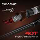 SEASIR Salminus M/MH Spinning/Baitcasting Rod, 4-Piece Travel Fishing Rod