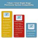 Programmable Thermostat for House, 1 Heat/1 Cool, Extra Large Display, White Backlight