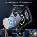 TOCOL for iPhone 12 Pro Max Case, Upgraded Full Camera Protection, Compatible with Magsafe, Drop Protection, Translucent Magnetic Matte Phone Case for iPhone 12 Pro Max 6.7 inch (Black)