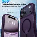 Magnetic for iPhone 17 Pro Max Case, [Anti-Slip] [Military-Grade Drop Protection] [Camera Protection] Skin-Friendly Slim Matte Shockproof Protective Case for iPhone 17 Pro Max, Purple