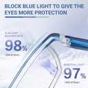 TERAISE Fashion Anti-blue light Reading Glasses Men Women Computer Reader