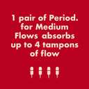 The Period Company Organic Cotton High Waisted Absorbent Period Underwear for Women Heavy Flow Leak Resistant Menstrual Panties Incontinence, Super-Absorbent & Overnight Comfort (Black, M)