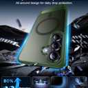 Temdan Magnetic for Samsung Galaxy S25 Plus Case, [Innovate Stand][Military Grade Drop Protection][Non Slip][Translucent Matte] Shockproof Phone Case for Galaxy S25 Plus 6.7" 2025 -DarkGreen