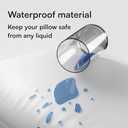 Niagara 4 Pack Waterproof Pillow Protectors Standard 20x26 Inches Smooth Zipper Premium Encasement Covers Quiet Cases Set White