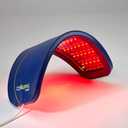 Celluma Home Series 1 | FDA-Cleared LED Light Therapy | 2-Mode Compact Panel for Anti-Aging & Pain Relief | Plug-in Only