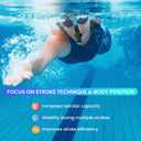 Swimmer's Snorkel for Lap Swimming, Adult Snorkeling Gear Swim Training, Center-Mount Silicone Mouthpiece One-Way Purge Valve in Pool and Open Water