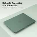 EooCoo Case Compatible with MacBook Pro 14 inch M5 2026-2021 M4 M3 M2 M1 Pro/Max Chip, Matte Grip, Bump-Resistant, Hard Shell Cases with Keyboard Cover, Screen Protector - Midnight Green