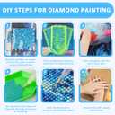 Skyboda Skull Diamond Art Kits for Adults,Inspirational 5D Halloween Diamond Painting Kits for Beginners,DIY Paint with Round Full Drill Diamond Dots Gem Painting for Adults,Home Decor 12x12inch