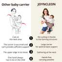 Baby Sling Carrier with Hip Seat - Adjustable & Safety Certified, Ergonomic Non-Slip Design for Newborn to Toddler (0-36 Months) - Carrying 8-35lbs Leopard