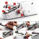 Handheld Sewing Machine, Mini Sewing Machine with Sewing Accessories, Electric Portable Stitch Tool for Beginners, DIY, Home Travel Use(White)