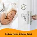 3 x Door Stoppers for Wall - 6 Pcs of Door Knob Wall Protector, Clear Reusable Door Bumper with Self Adhesive,Stopping Damage & Noise from Doors for Home, Office (1.96" L x 1.96" W x 0.31" Th