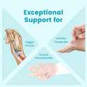 DrFinger Thumb Brace Spica Splint for Right & Left Hand, De Quervain's Tenosynovitis Splint, Breathable Wrist & Thumb Stabilizer, for Trigger Thumb, Arthritis, Tendonitis, Men and Women -Black (S/M)