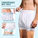 Carer Adult Diaper Cover Unisex Washable Incontinence Boxer Briefs Enclosed Elastic, Widened Waistband Design Leakproof Incontinence Underwear for Men Women Incontinence Supplies, 3XL