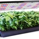 AeroGarden 45W LED Grow Light Panel