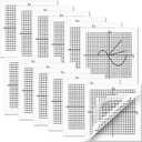 Xaatren 600 Sheets 12 Pads Graph Paper Sticky Notes Transparent 3 x 3 Inch, Graph Paper Sticky Pads 20 x 20 Four Quadrant Self Stick Note for Office School Math Supplies