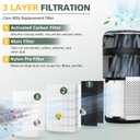 Core 400S Replacement Filter for LEVOIT Core 400S Smart WiFi Air Purifie-r, Core 400S-RF 3-in-1 Activated Carbon Filter, LRF-C401S-WUS, 2 Pack