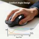 Acer Ergonomic Mouse Wireless Rechargeable with Side Scroll (BT5.2+2.4GHz), Bluetooth Computer Mouse for Laptop, Medium to Large Sized Hands, Office USB Mice, 8 Buttons, 4800 DPI for PC, MacBook Neo