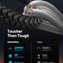 Highwings USB C to HDMI Cable @60Hz, USB-C (4K HDMI) 6 FT, [Thunderbolt 3/4 Compatible] Type-C to HDMI Cord for iPhone 16/15 Series, MacBook Pro/Air, iPad, Surface, Galaxy, XPS, and More