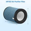 HP302 NeverChange Air Purifier Max Replacement Filter for Shark Air Purifier Filter HP301, HP300, HP201, HP202, HP232 Series, HC501 Series, AP1000, UA205 Series Air Purifiers, Part # HE3FKPET