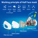 Respirator Reusable Half Face Cover Gas Mask with Safety Glasses, Filters for Painting, chemical, Organic Vapor, Welding, Polishing, Woodworking and Other Work Protection
