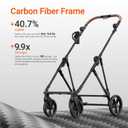 MAMAZING Air Lux Baby Stroller, to my Carbon Fiber Frame Only 15.8lbs, Compact Fold Toddler Stroller with Reversible Seat with Infant Insert, Included UPF 50+ Canopy, Large Storage Basket & Car Seat Adapter, Manufacturing date: July 2025