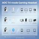 AOC Wireless Gaming Headset with Mic for PS5, PS4, PC - Bluetooth 5.3, 2.4GHz, Passive Noise Cancellation, RGB Lighting, 48H, Over-Ear Gaming Headphone Wired, White ACG3512