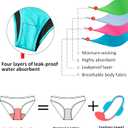 Beautikini Period Swimwear Menstrual Two Piece Swimsuit Leakproof Bikini Sets Sporty Bathing Suit for Teen Girls (Blue, M)