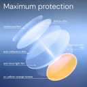 livho High Tech Blue Light Glasses - Advanced Blue Light Blocking Computer Glasses - Screen Fatigue & UV Protection