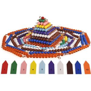 BOHS Montessori Bead Chains & Squares - Skip Counting, Multiplication, and Square Number Learning Toy for Pre-K Math Education