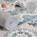 Foxmas Small Rugs for Entryway 2x3 Feet, Non-Slip Doormat Indoor Entrance Vintage Washable Area Rug, Low Pile Throw Rugs for Entryway Bedroom Kitchen Living Room, Blue