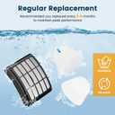 4 Foam and Felt Filters for Shark Vacuum Navigator Lift Away Filter Replacement ZU503AMZ NV350 NV351 NV352 NV355 NV356E NV360 NV370 NV391 UV440,UV490 UV500 UV540 UV550 CU500 XFF350 XHF350