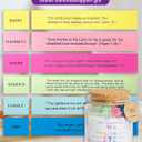 4 x Bible Verse Jar for Mom, 108 Color-Coded Encouraging Bible Verses, 6 Emotion Assorted, Inspirational Christian Religious Gift, Heartfelt Birthday Mothers Day Present for Women