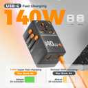 TESSAN Universal Travel Adapter, 140W GaN International Plug Adaptor with 3 USB C and 1 USB A Charging Ports, Worldwide Power Outlet for US to Europe UK AUS Ireland(Type C/G/A/I), Black