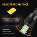 Zyvirexa 921 LED Reverse Light Bulbs Compatible For Nissan Altima 1998-2023, White Light, Plug and Play, Pack of 2