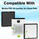 3Pack Pr1 Replacement Filter Compatible With Mooka PR1 Air purifier for Home PetsH13 True Hepa 3-stage filtration system with activated carbon (3Hepa filter+6pre-filter)