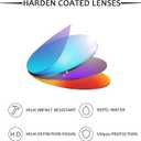 Sutro OO9406 Replacement Lenses/Nose Pads Compatible with Oakley Sunglass (Black)