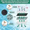 Large Replacement Filter Cartridges, Enhanced with Maifan Stone & Zeolite, Compatible with Whisper Bio-Bag for Whisper 20i/40i, IQ20/30/45/60, PF20/30/40/60  Keeps Aquarium Clear,6 PC