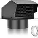 6 Inch Roof Vent Cap, Heavy Duty Galvanized Steel Removable Roof Exhaust Vents for Houses, Home Ventilation System with Damper, Black