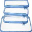 4 pcs Clear Zipper Pouches,Hard Shell Zipper Case, Toiletry Bag for Travel, CLear Diaper Bag, Toiletry Pouch, Travel Organizer, Cosmetic Bag,Toy Storage Bins (M+3S) (Blue)
