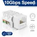 2 x Cat6 Keystone Jacks 12-Pack, RJ45 Keystone Jack 90 Degree Punch Down, Ethernet Jack for Cat6, Cat5e, Cat5 Cabling, Slim Profile in White