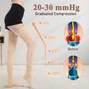 Medical Compression Stockings for Women and Men, 20-30 mmHg Thigh High Compression Socks, Closed Toe Graduated Compression Hoses, Long Circulation Pressure Stockings for Varicose Veins, Edema, XXL