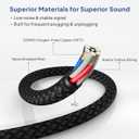 Elebase 1/4 Inch TRS Instrument Cable 10ft 2-Pack,Straight 6.35mm Male Jack Stereo Audio Interconnect Cord,6.35 mm Balanced Line for Electric Guitar,Bass,Keyboard,Mixer,Amplifier,Amp,Speaker,Equalizer