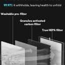 Leemone True HEPA Filter Replacement for Shark Air Purifier 4, Compatible with Shark HE400, HE401, HE401C, HE401NP, HE402, HE402C, HE405, UA415, Part No. HE4FKBAS, HE4FKPET, HE4FKPETMB, HE4FKPRO