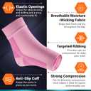 Ankle Brace for Women & Men - Compression Socks 20-30mmHg, Achilles Tendonitis, Plantar Fasciitis Relief, Sprained Ankle, Heel Spurs, Foot Swelling & Fatigue, Arch Support (1 Pair), Medium