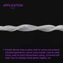 DMiotech Silicone Tubing Clear Plastic Tube, 0.5mm ID x 1.5mm Silicone Tube Flexible Hose