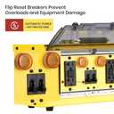 Upgraded 30-Amp Power Distribution Box, Spider Box Electrical 125/250V, 8x20A Outlets, Dual Voltage/Current Display, Twist-Lock, Dustproof & Waterproof Covers, GFCI, ETL, OSHA, NEC