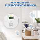 3 Packs Carbon Monoxide Detectors - Carbon Monoxide Alarm Battery Powerd, CO Detector Alarm Monitor Battery Operated with Digital Display for Home Apartment Hotel Office(WA668-1)