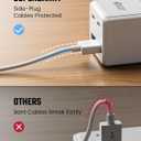 15 Ft Extension Cord with Multiple Outlets, Long Extension with 6 Outlets 4 USB Ports(2 USB C), Flat Plug Surge Protector Power Strip for Home, Office Supplies, Dorm Essentials