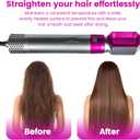 5-in-1 Professional Hair Styling Tool  Fast-Drying Blow Dryer with Curling Barrels, Volumizing Brush, Paddle Brush & Styling Nozzle for Curling, Straightening & Smoothing